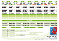 WM Spielplan